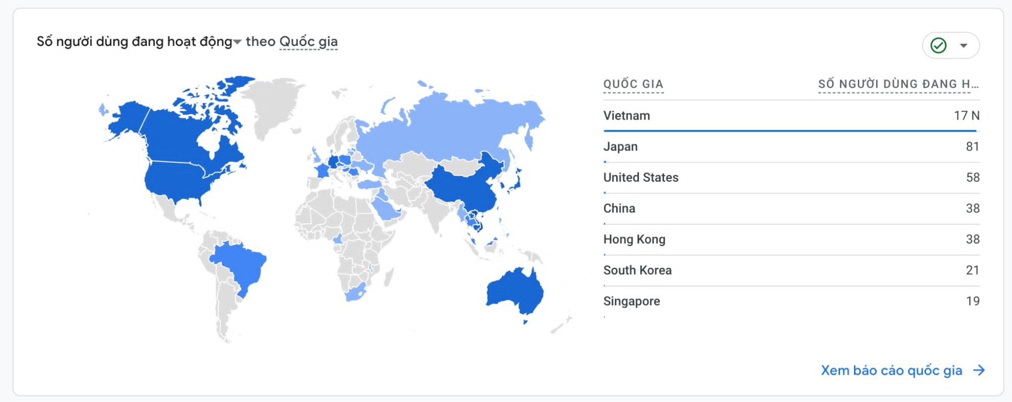 Cần bán: Nền Tảng Tuyển Dụng Website + Fanpage 55K Follower – Doanh Thu 90 Triệu/Tháng